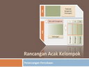 Rancangan Acak Kelompok (RAK)
