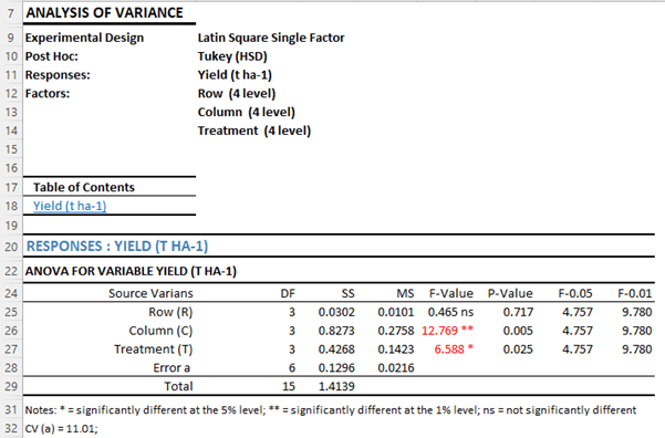 Table Description automatically generated