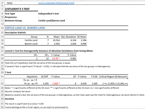 Graphical user interface, text Description automatically generated