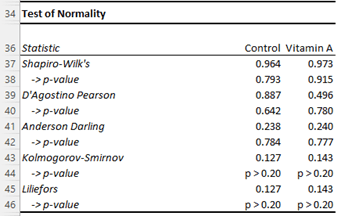 Table Description automatically generated