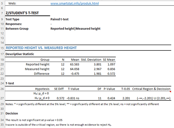 Table Description automatically generated