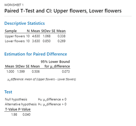 Graphical user interface, text, application, email Description automatically generated