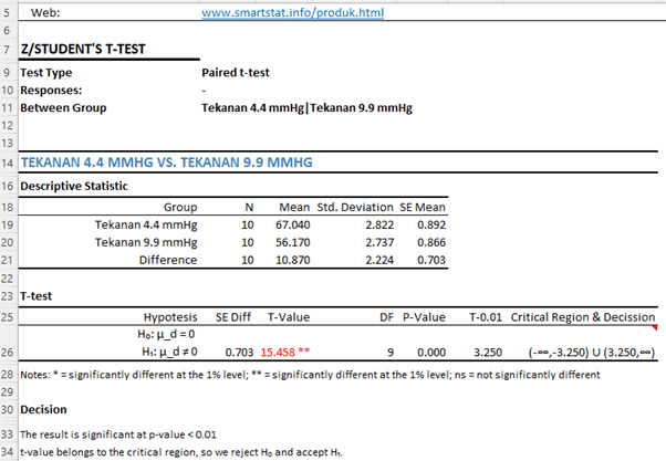 Table Description automatically generated