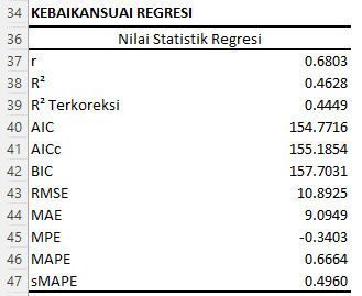 A screenshot of a table Description automatically generated
