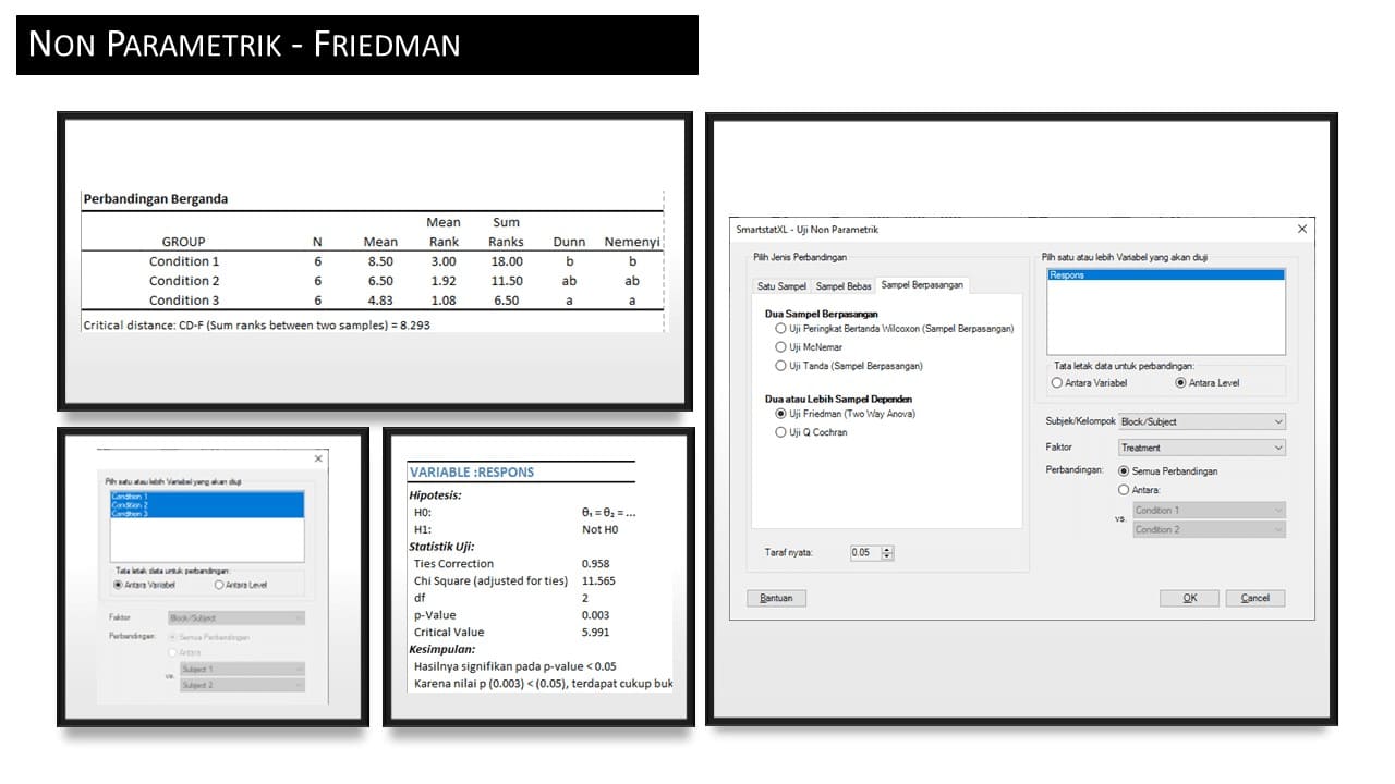 Non Paramerik Friedman