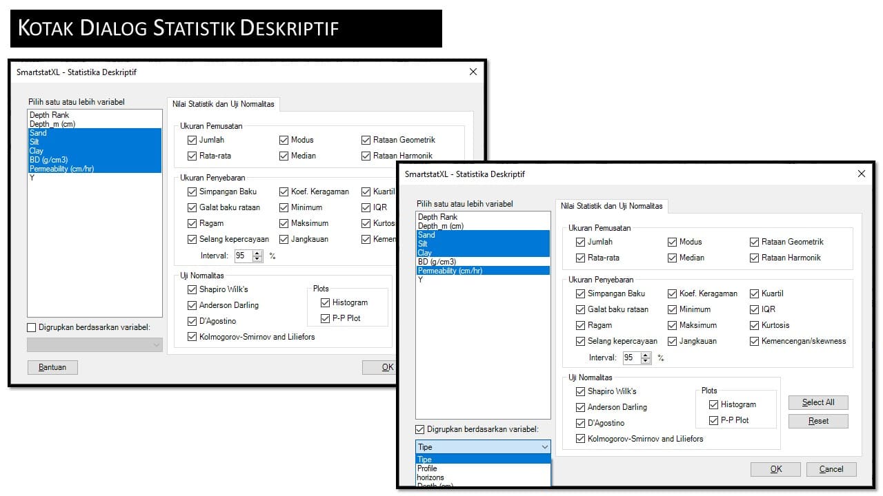 Kotak Dialog Statistik Deskriptif
