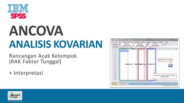 Tutorial SPSS: Analisis Kovarian
